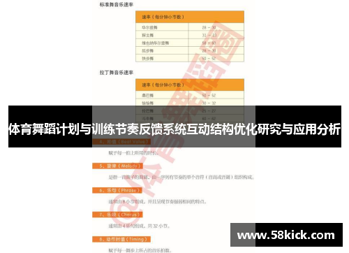 体育舞蹈计划与训练节奏反馈系统互动结构优化研究与应用分析